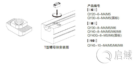 T型螺母