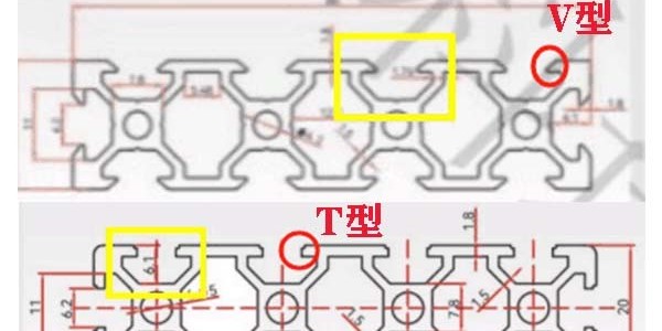 從槽型上如何辨別工業鋁型材的質量？