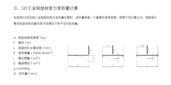 教你怎么計(jì)算工業(yè)鋁型材承重-啟域