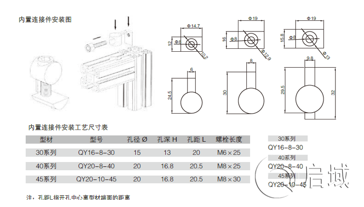 內置連接件安裝圖紙