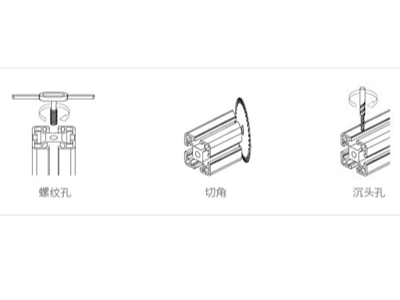 不同規格的工業鋁型材連接方式有哪些？